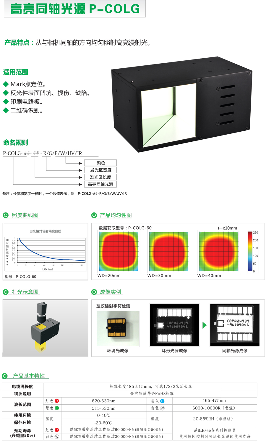 同軸光源系列-2.jpg