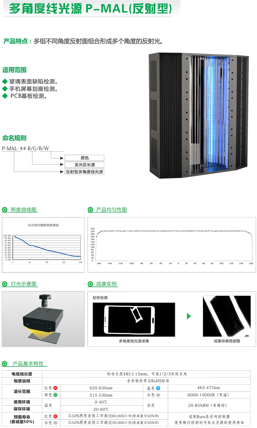 線(xiàn)掃光源系列-6.jpg